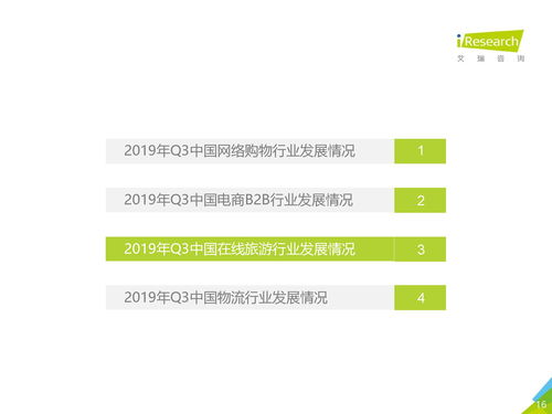 艾瑞咨询 2019年Q3中国电子商务数据报告 